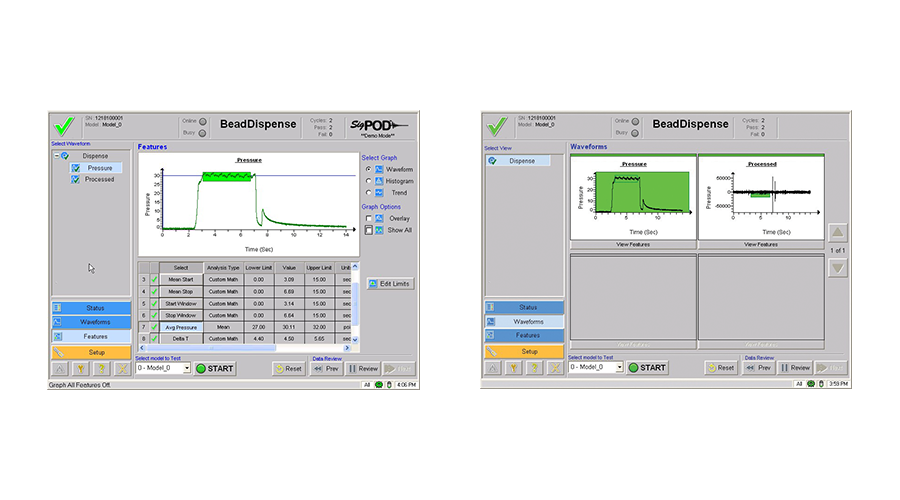Fluid Dispense Monitoring Adhesive & Sealant Dispense Monitoring